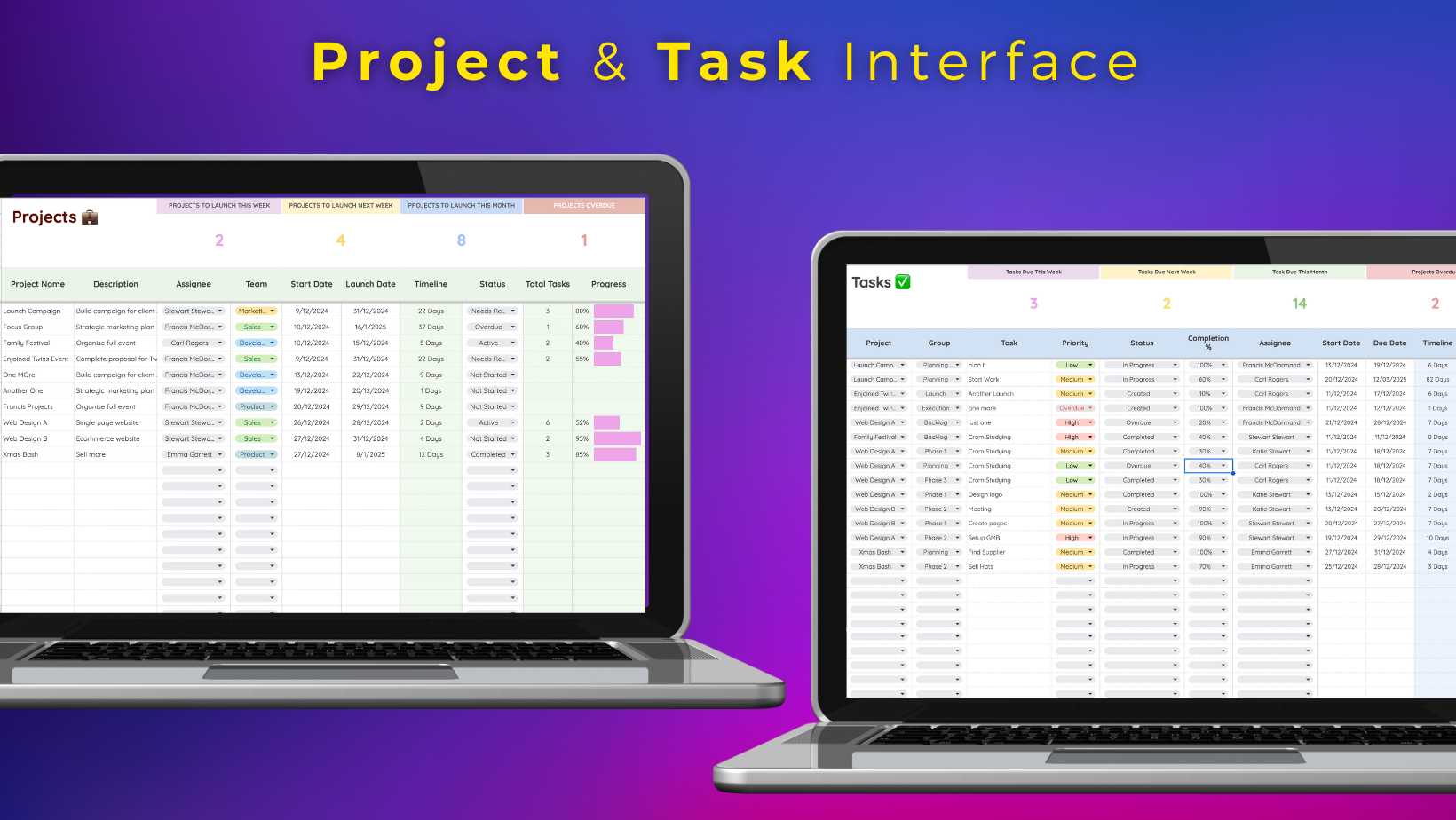 Google Sheets Project Management