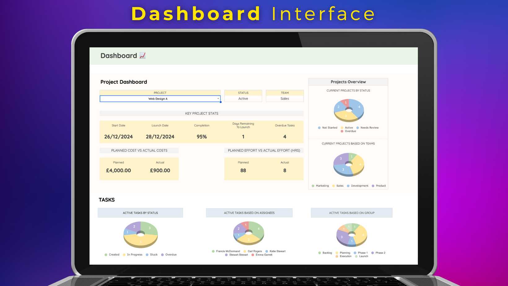 Google Sheets Project Management software