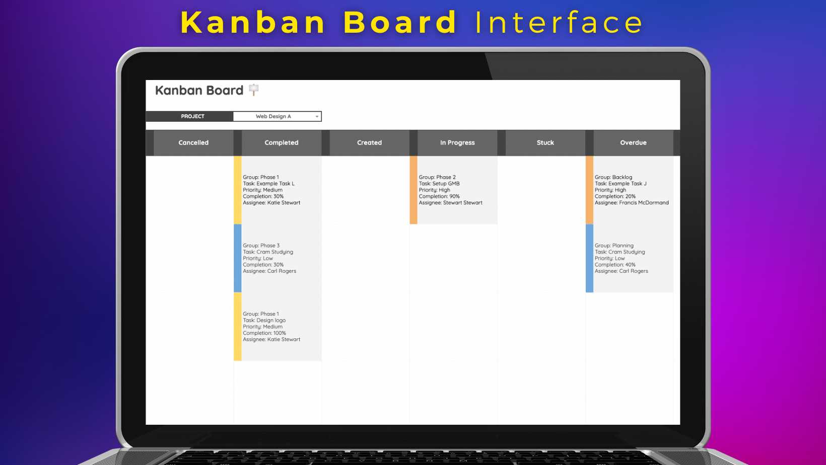 Google Sheets Project Management spreadsheet