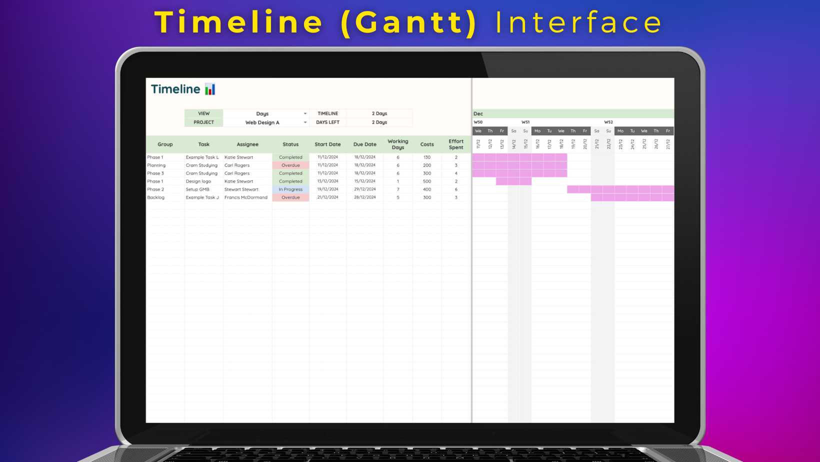 Google Sheets Project Management template