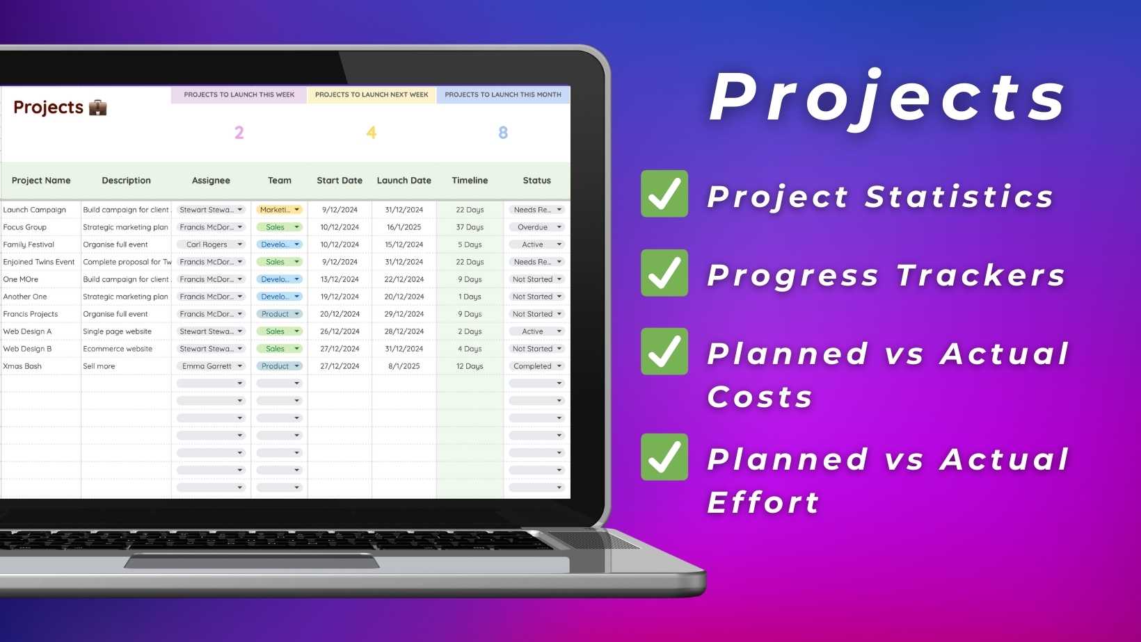 Sheetify Projects Google Sheets