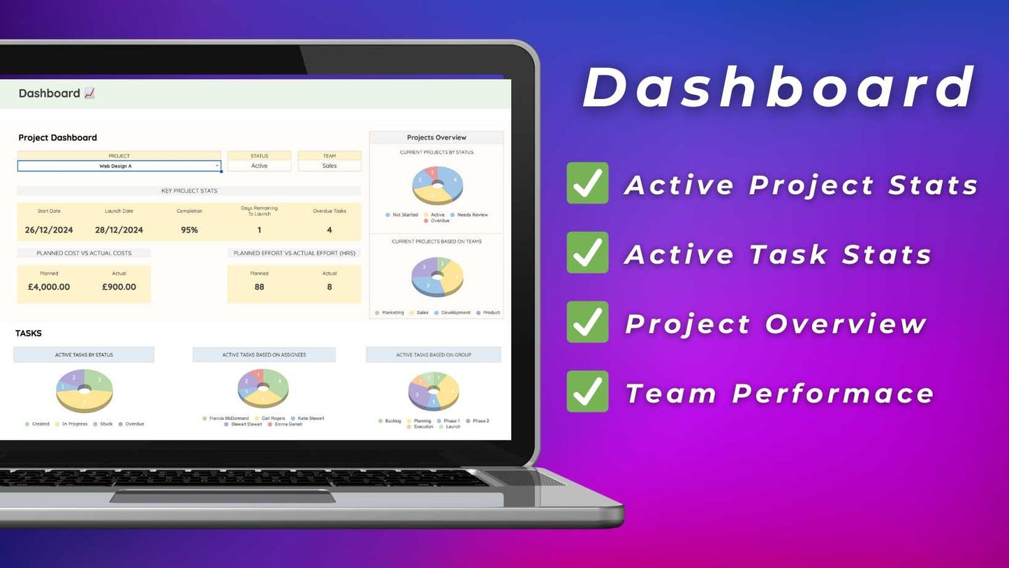 Sheetify Projects Google Sheets Dashboard