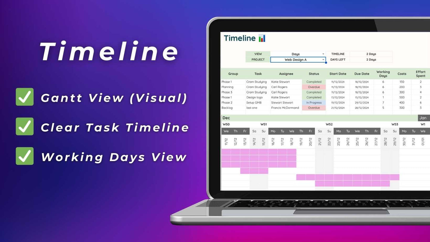Sheetify Projects Google Sheets Timeline