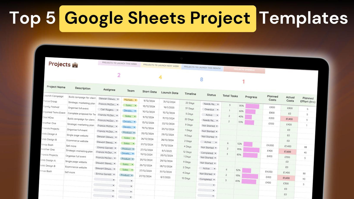 Top 5 Project Management Google Sheets Templates