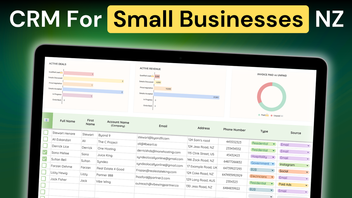 What Is The Best CRM For Small Businesses In New Zealand?