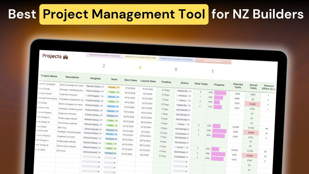What Is The Best Project Management Tool For Builders In NZ?