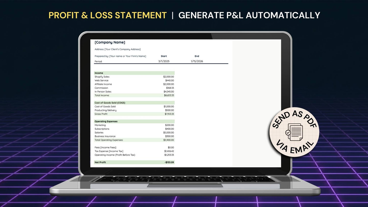 Accounting Google Sheets Profit and Loss