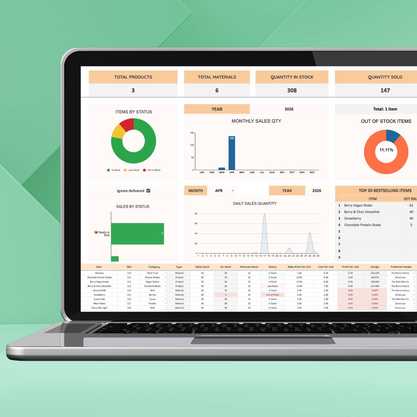 Google Sheets Inventory Dashboard