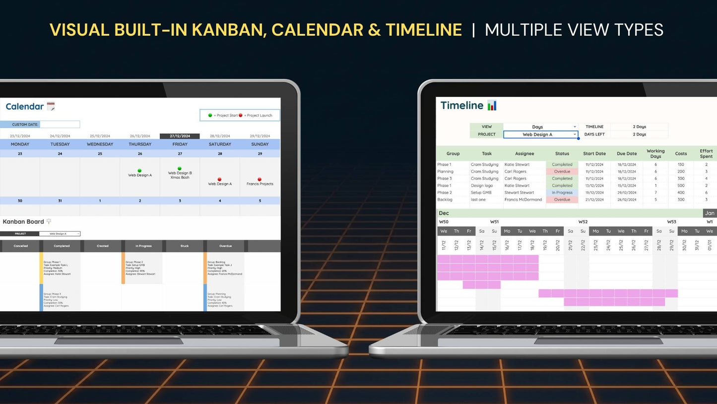 Google Sheets Kanban Timeline