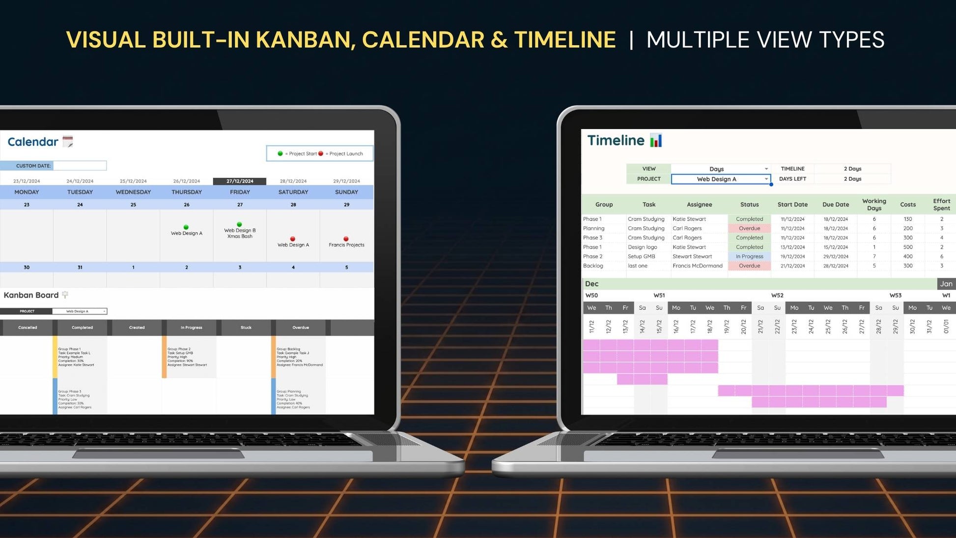 Google Sheets Kanban Timeline