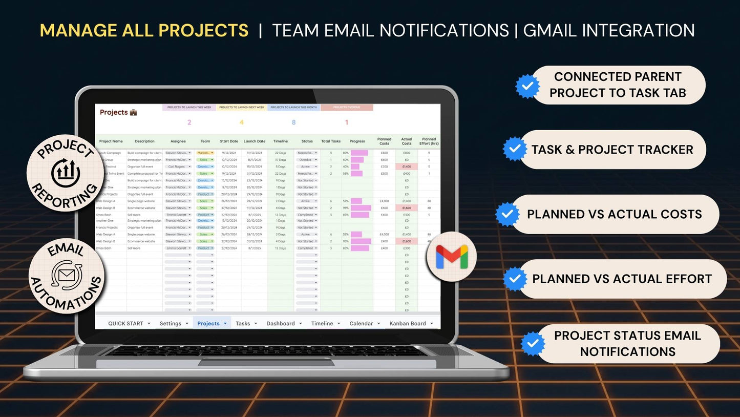 Google Sheets Project Management Template