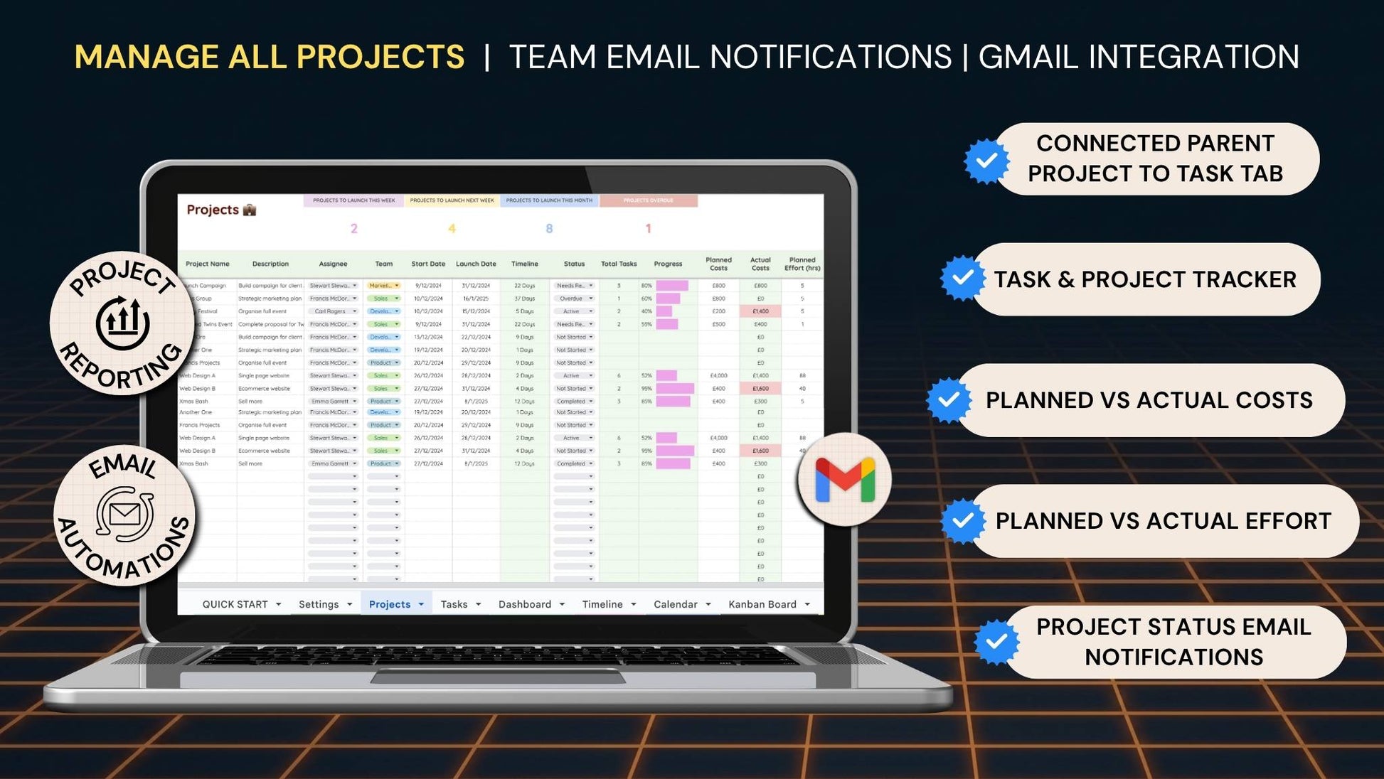 Google Sheets Project Management Template