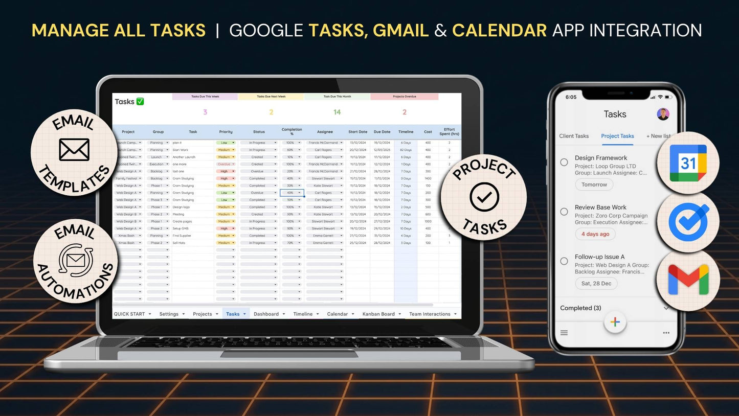 Project Management Template Google Sheets