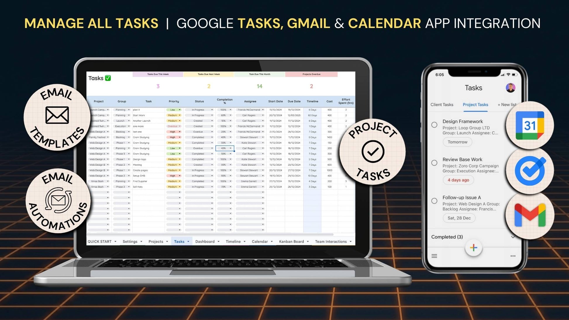 Project Management Template Google Sheets