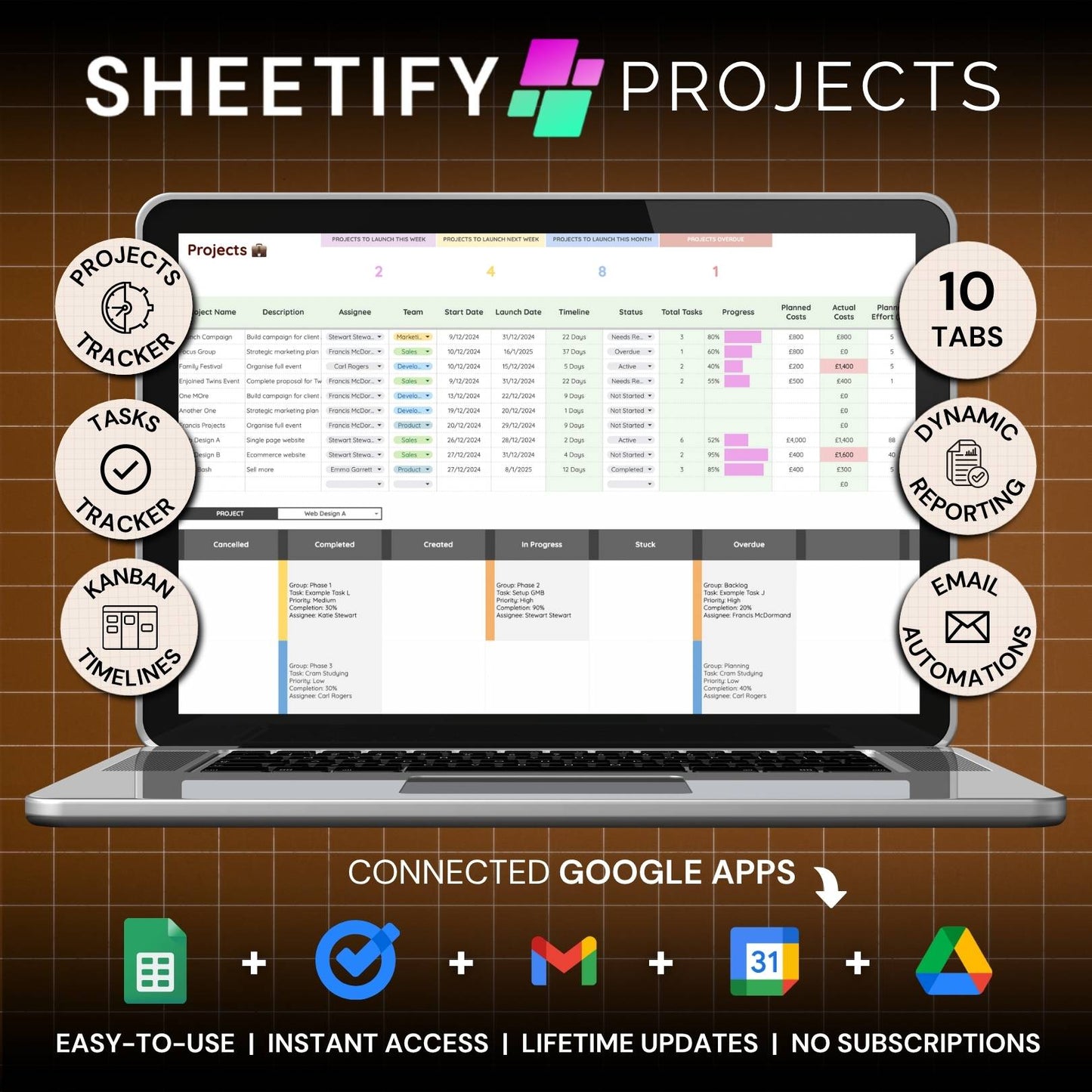 Google Sheets Project Management Template