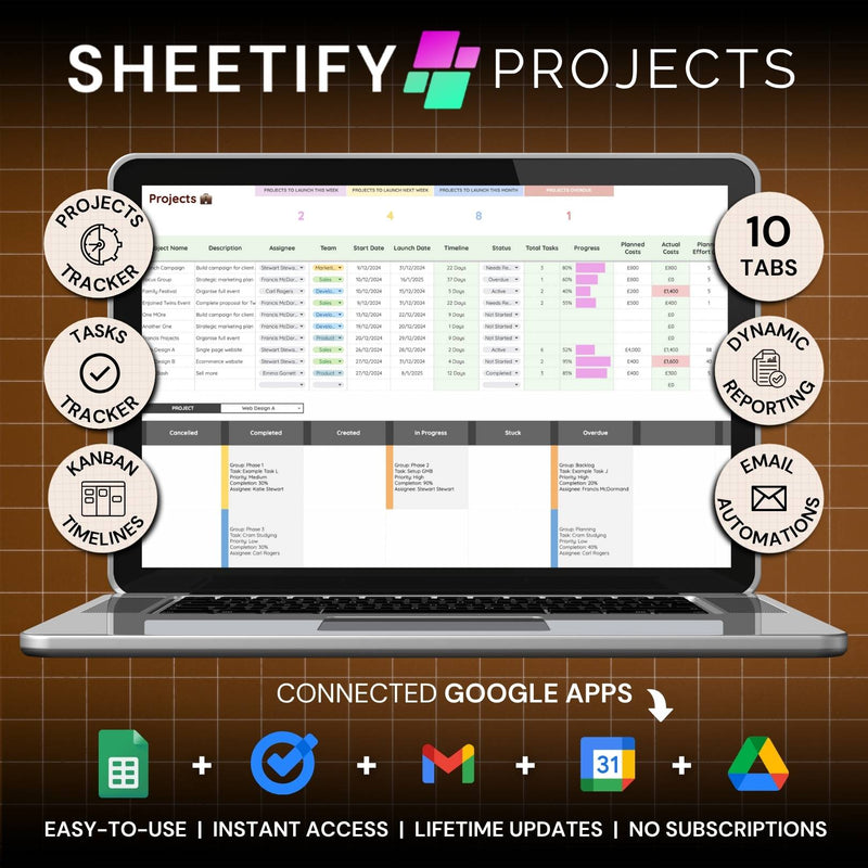 Sheetify Projects | 9-in-1 Google Sheets Project Management Template